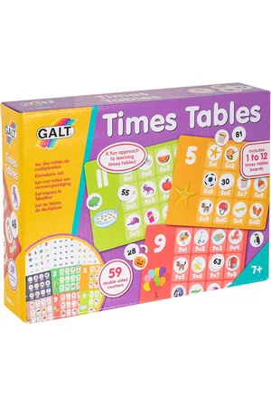 John Galt Times Tables Patterned