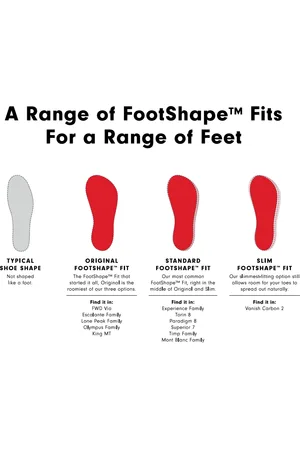 Altra Women